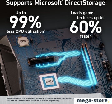 SSD Crucial T700 2TB CT2000T700SSD5