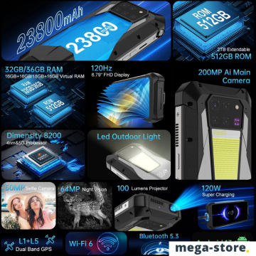 Смартфон Unihertz Tank 3 Pro 18GB/512GB (черный/серый)