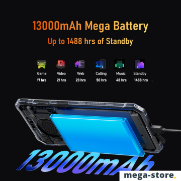 Смартфон Blackview BV6200 4GB/64GB (черный)